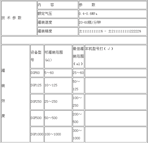 膏体灌装机技术参数